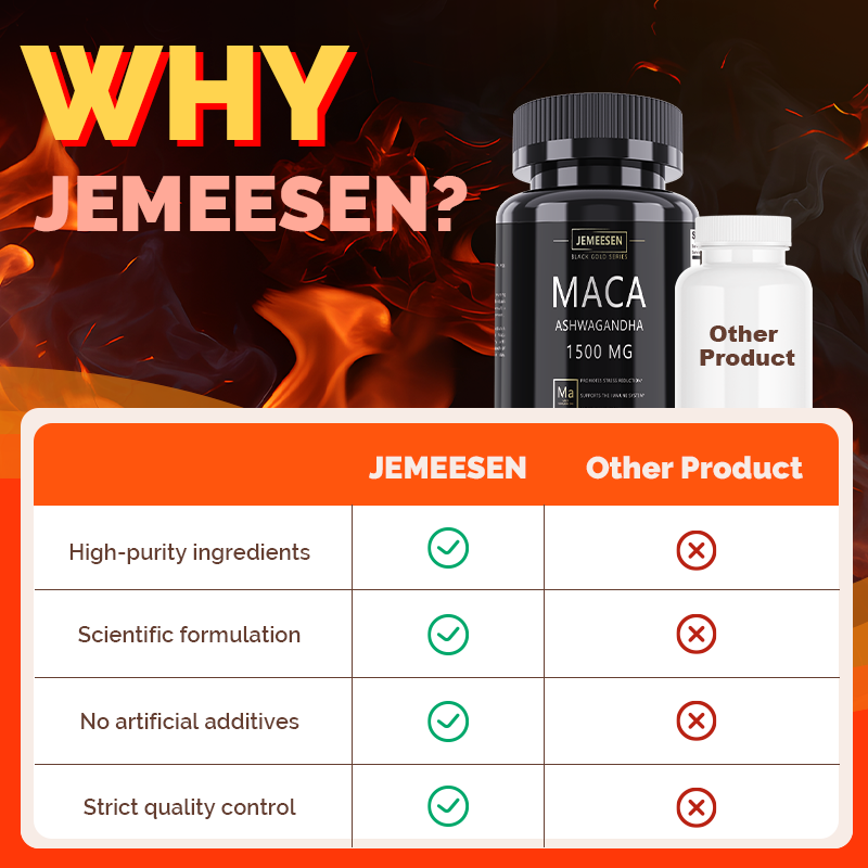 JEMEESEN - Kapsułki z ekstrakt – Ashwagandha Extract Root recenzja i cena